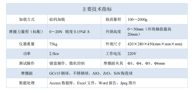 1765937813778015.png 技術(shù)指標(biāo)-1.png